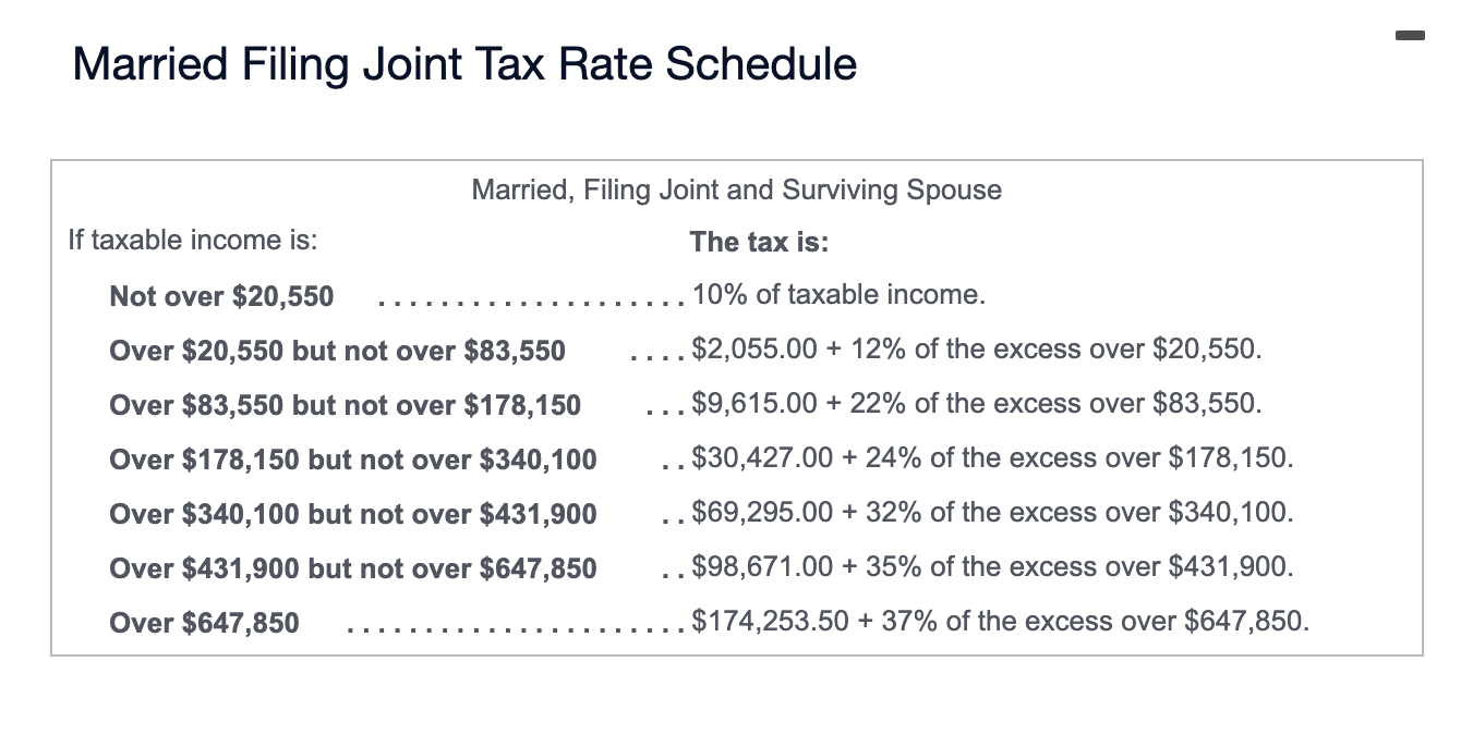 In the process of implementing Lean operating principals, proposing and testing possible