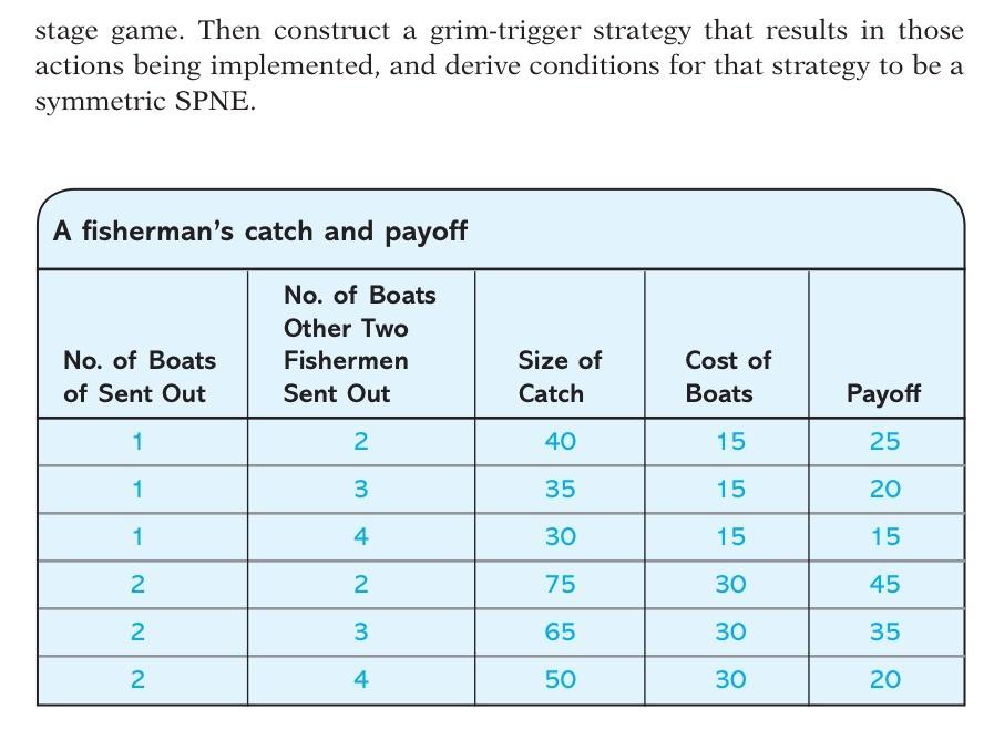 1. When compared to the known-unknown, the unknown-unknown risks are A. more