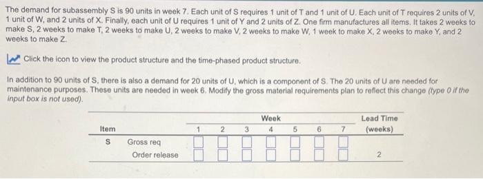  Chapter 14 The demand for subassembly S is 90 units in