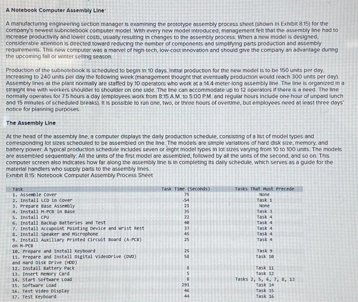 What is the daily capacity? A Notebook Computer Assembly LIne: A manufacturing