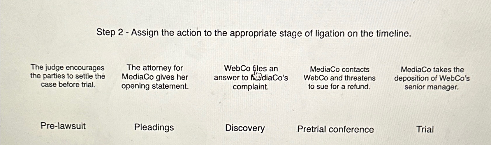  Step 2- Assign the action to the appropriate stage of ligation