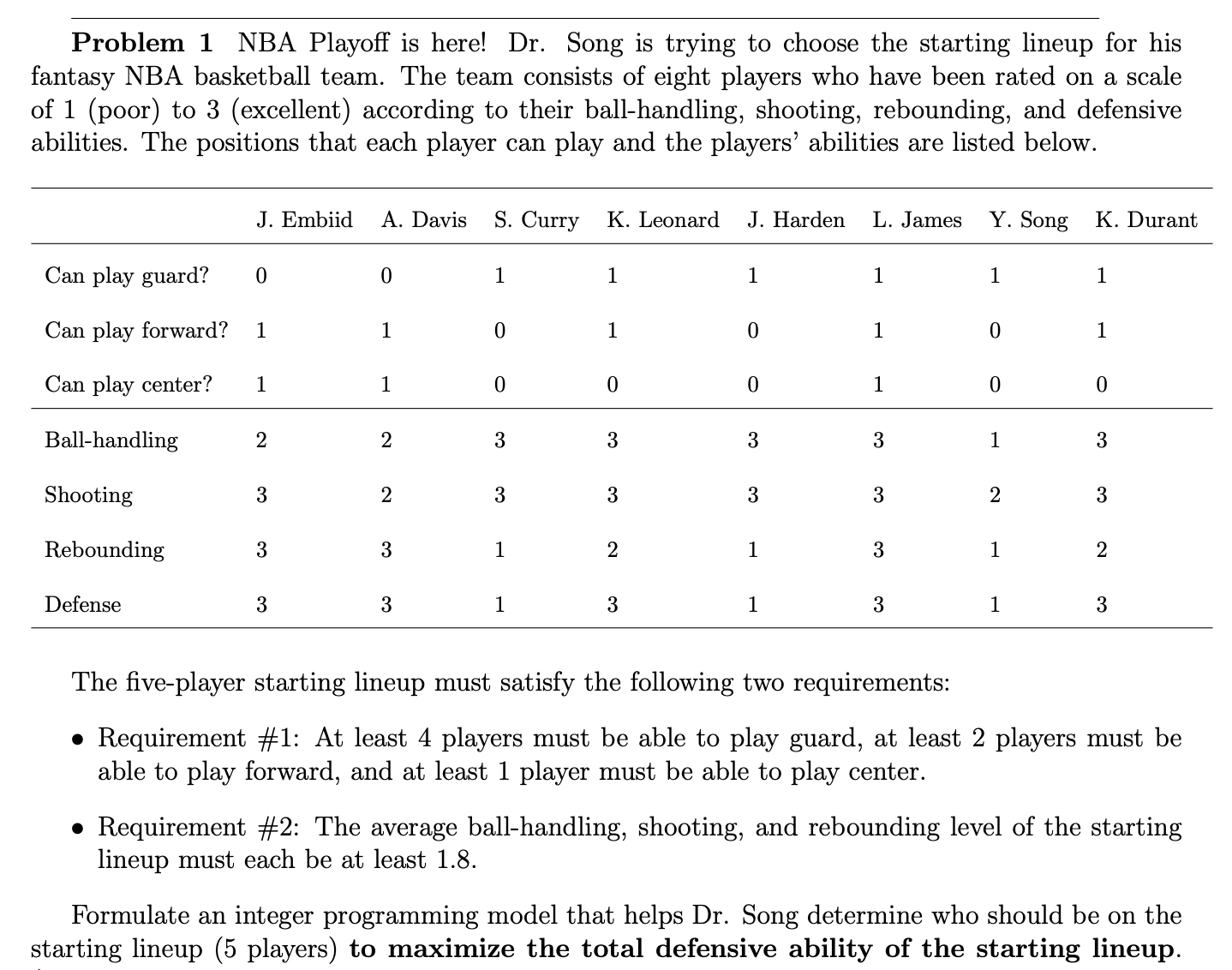 Problem 1 NBA Playoff is here! Dr. Song is trying to