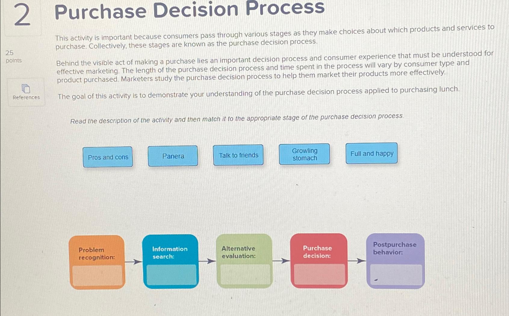  Purchase Decision Process This activity is important because consumers pass through