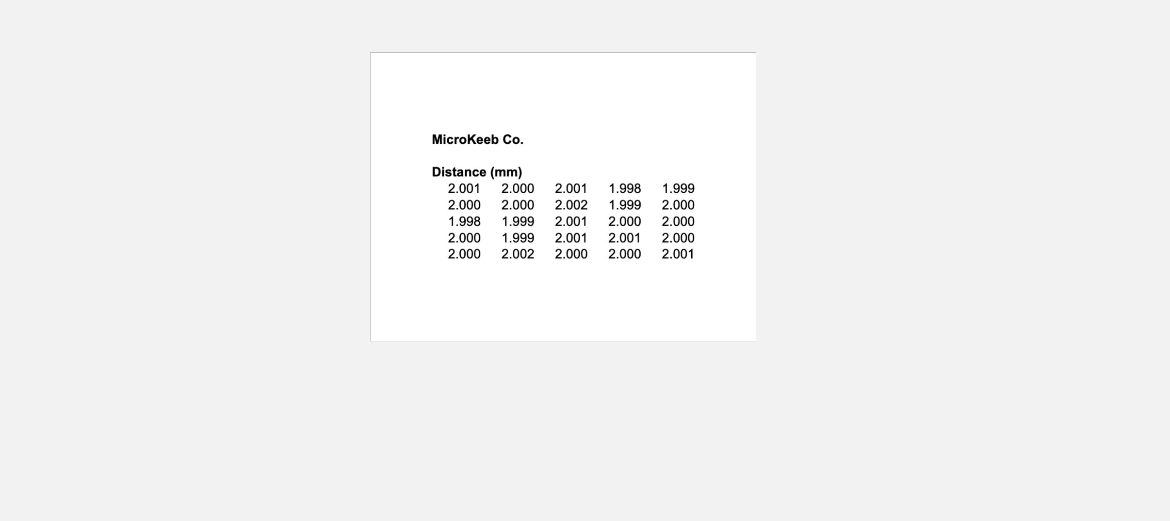 SHOW ALL WORK PLEASE A computer chip designed by the MicroKeeb