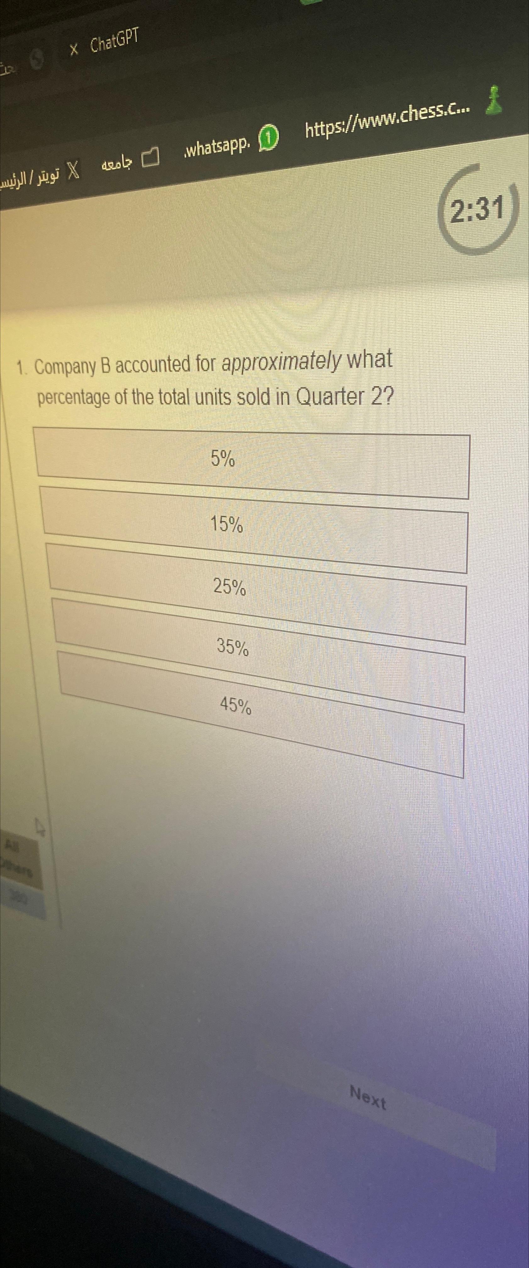  x ChatGPT / dest? whatsapp. (1) https//www.chess.c.: Company B accounted for