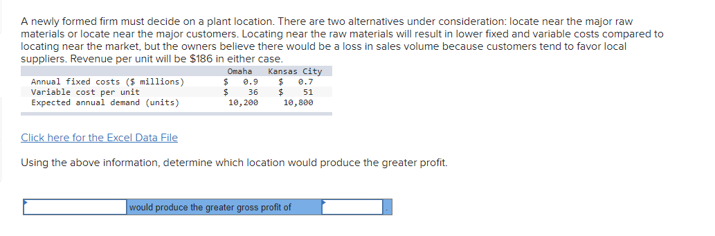 A newly formed firm must decide on a plant location. There are