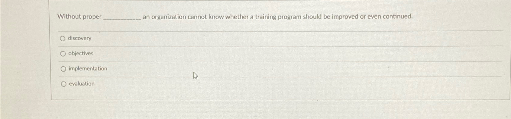  Without proper an organization cannot know whether a training program should