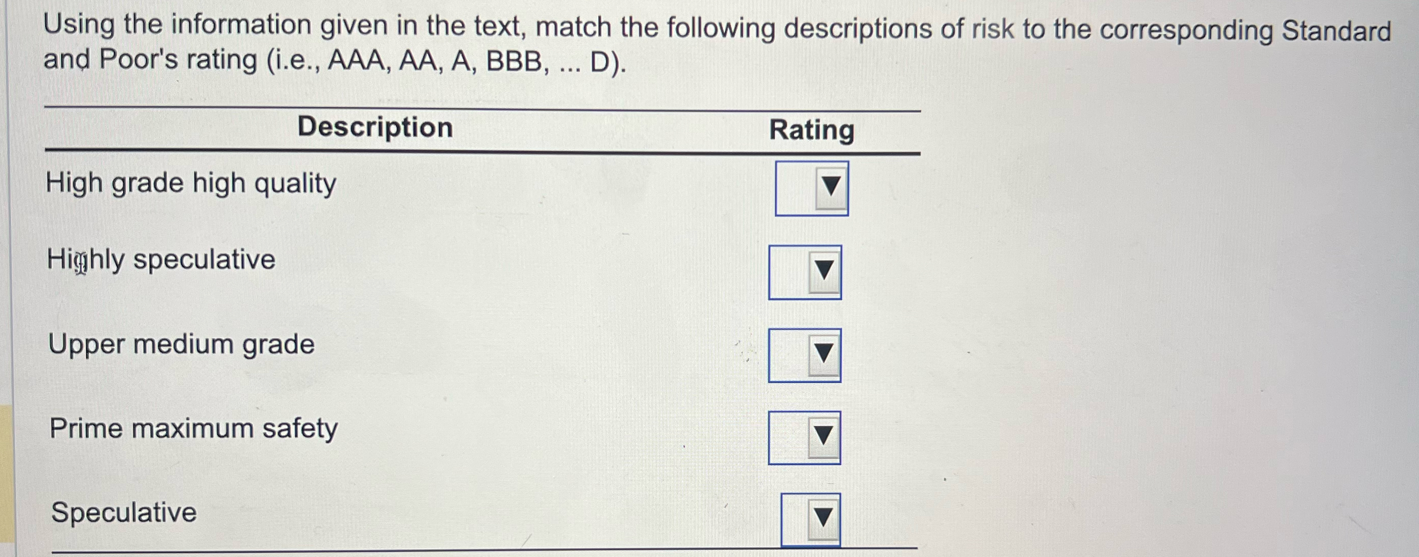  Using the information given in the text, match the following descriptions