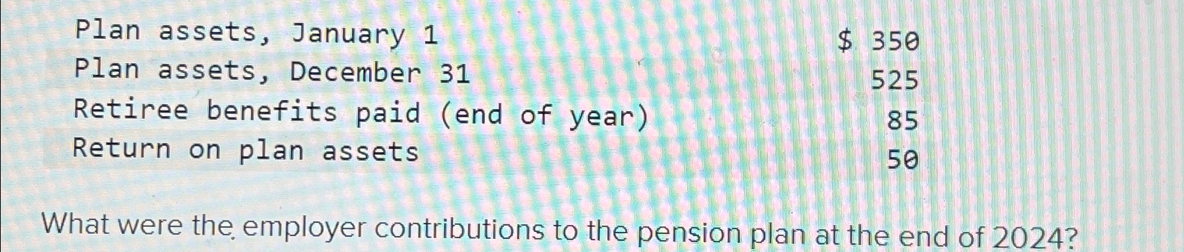  \table[[Plan assets, January 1,$350 