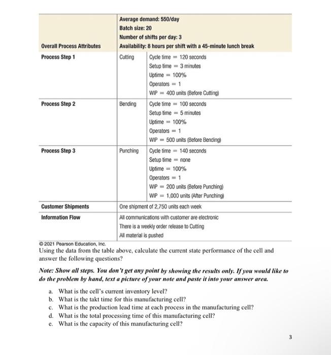  Overall Process Attributes Process Step 1 Process Step 2 Process Step