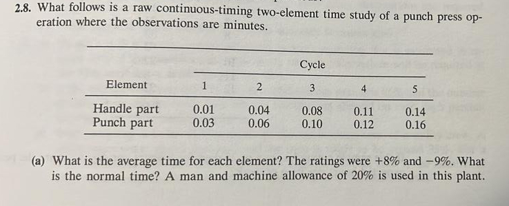  2.8. What follows is a raw continuous-timing two-element time study of