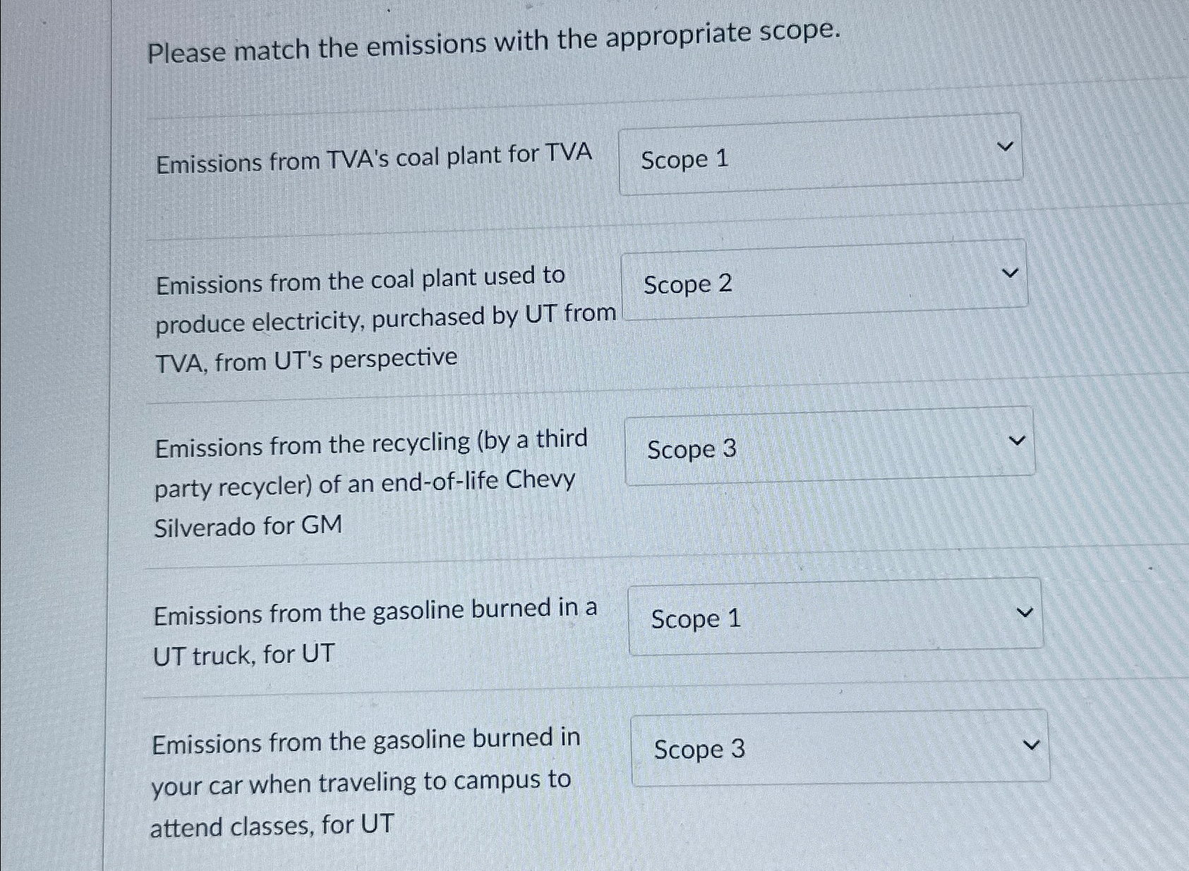  Please match the emissions with the appropriate scope. Emissions from TVA's