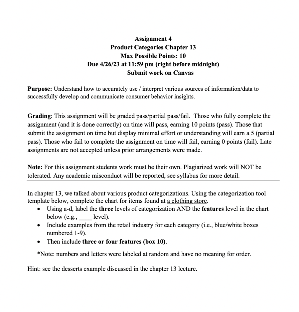  Assignment 4 Product Categories Chapter 13 Max Possible Points: 10 Due