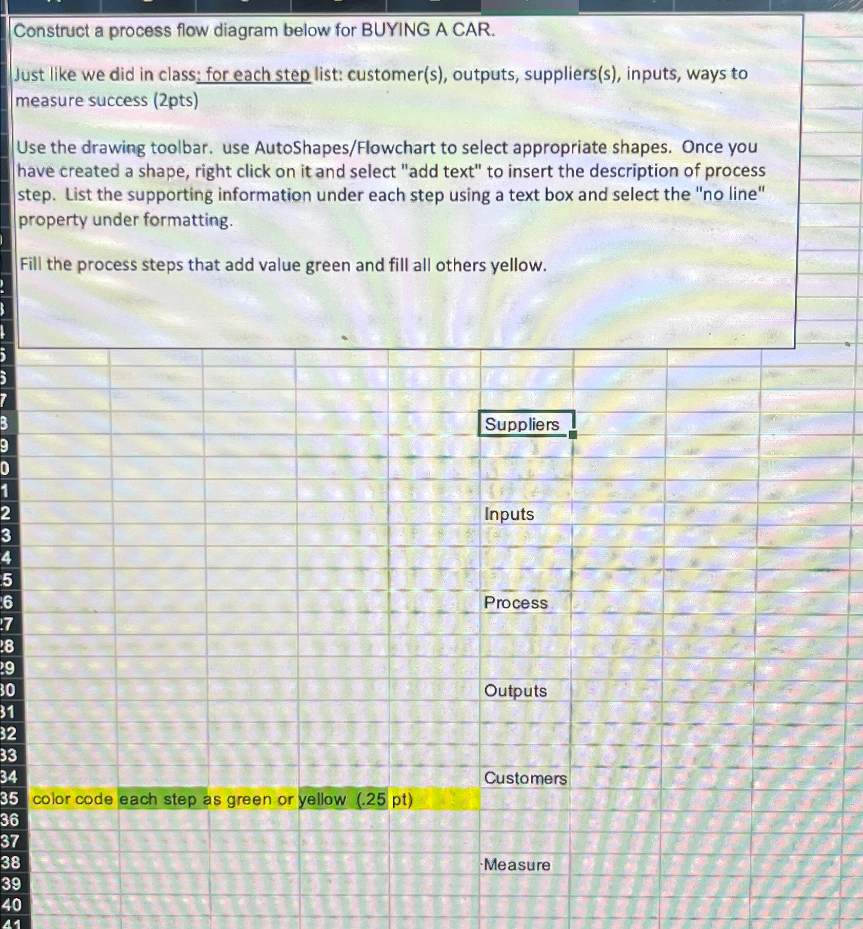  Construct a process flow diagram below for BUYING A CAR. Just