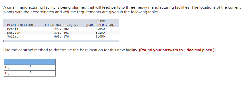  A small manufacturing facility is being planned that will feed parts