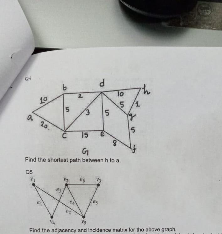2. Define decision variable. Give some examples of decision variables in a