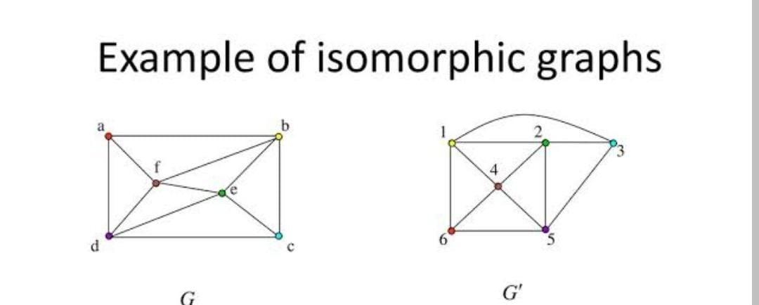 What is the difference between the MMX and XMM technology? do only