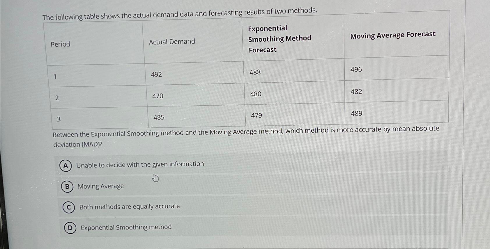  The following table shows the actual demand data and forecasting results