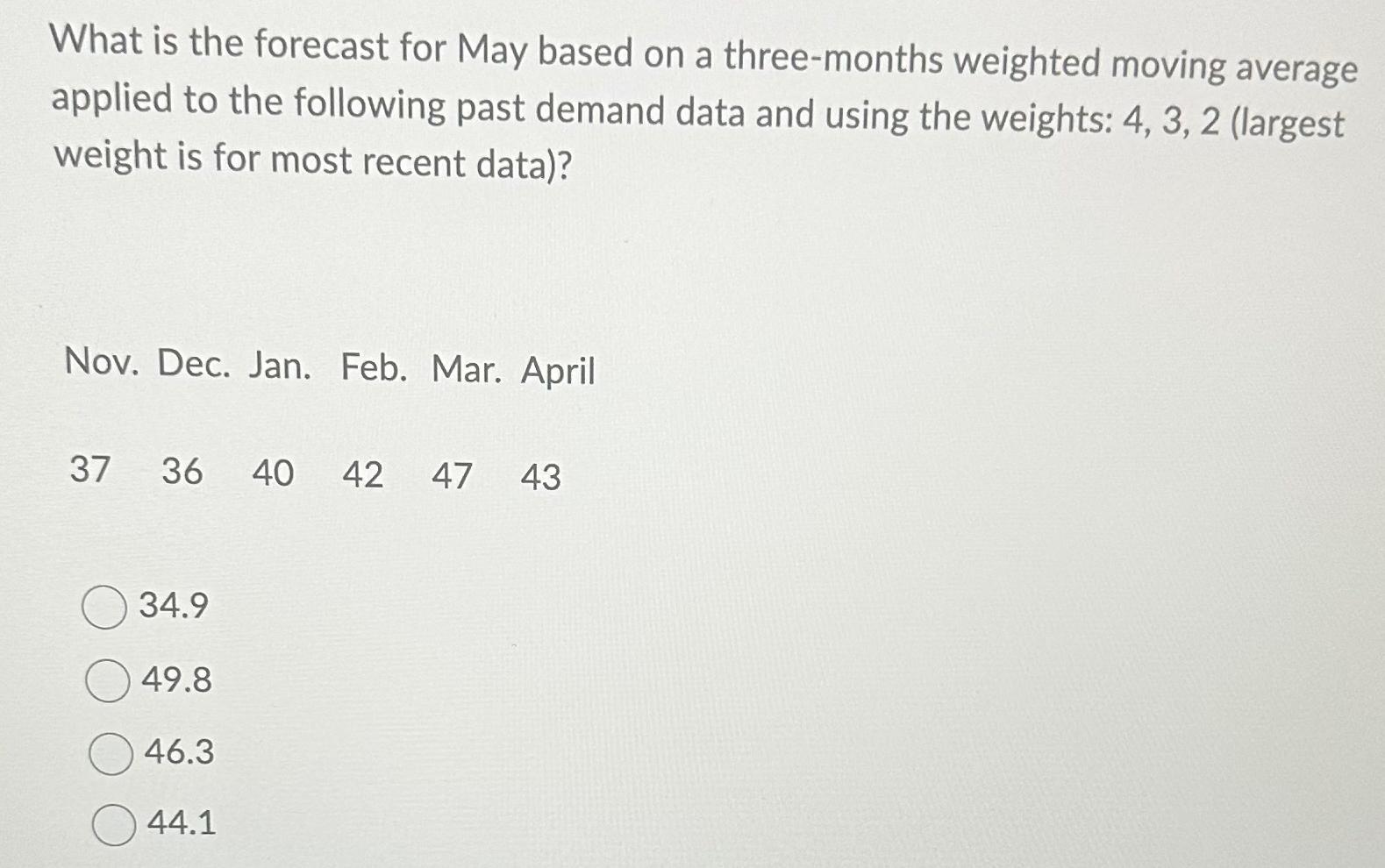  What is the forecast for May based on a three-months weighted