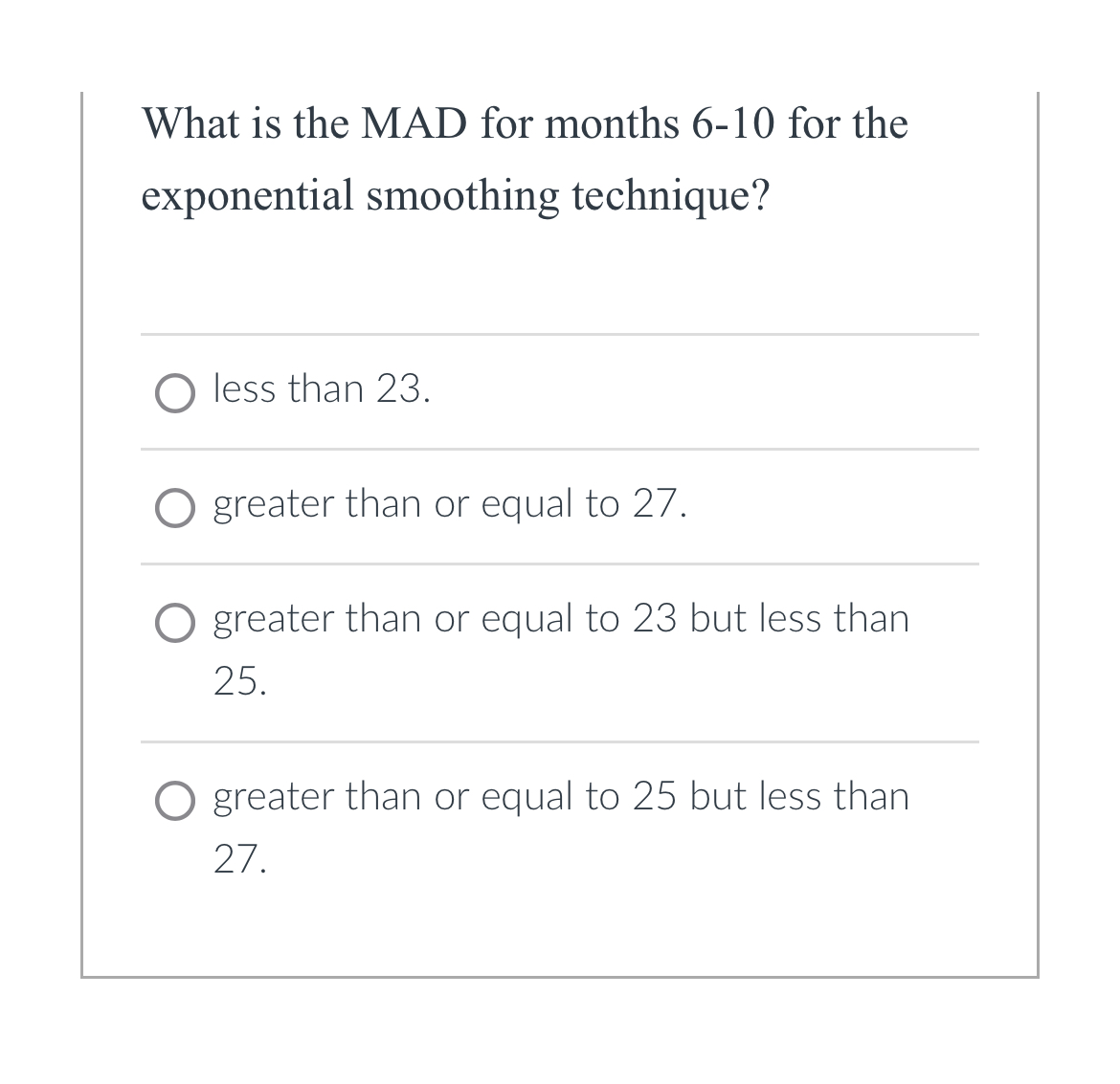  Activity slack is defined as: 