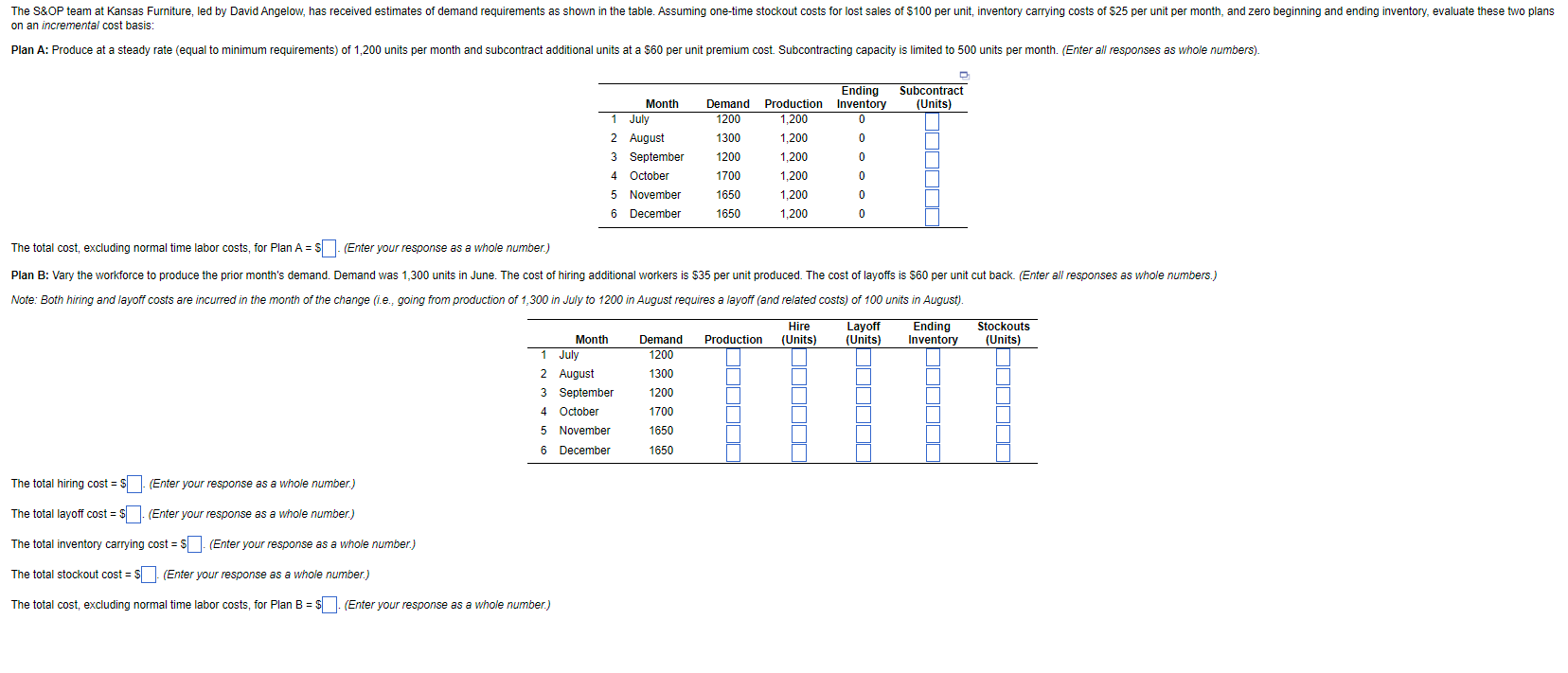  The total cost, excluding normal time labor costs, for Plan A=$.
