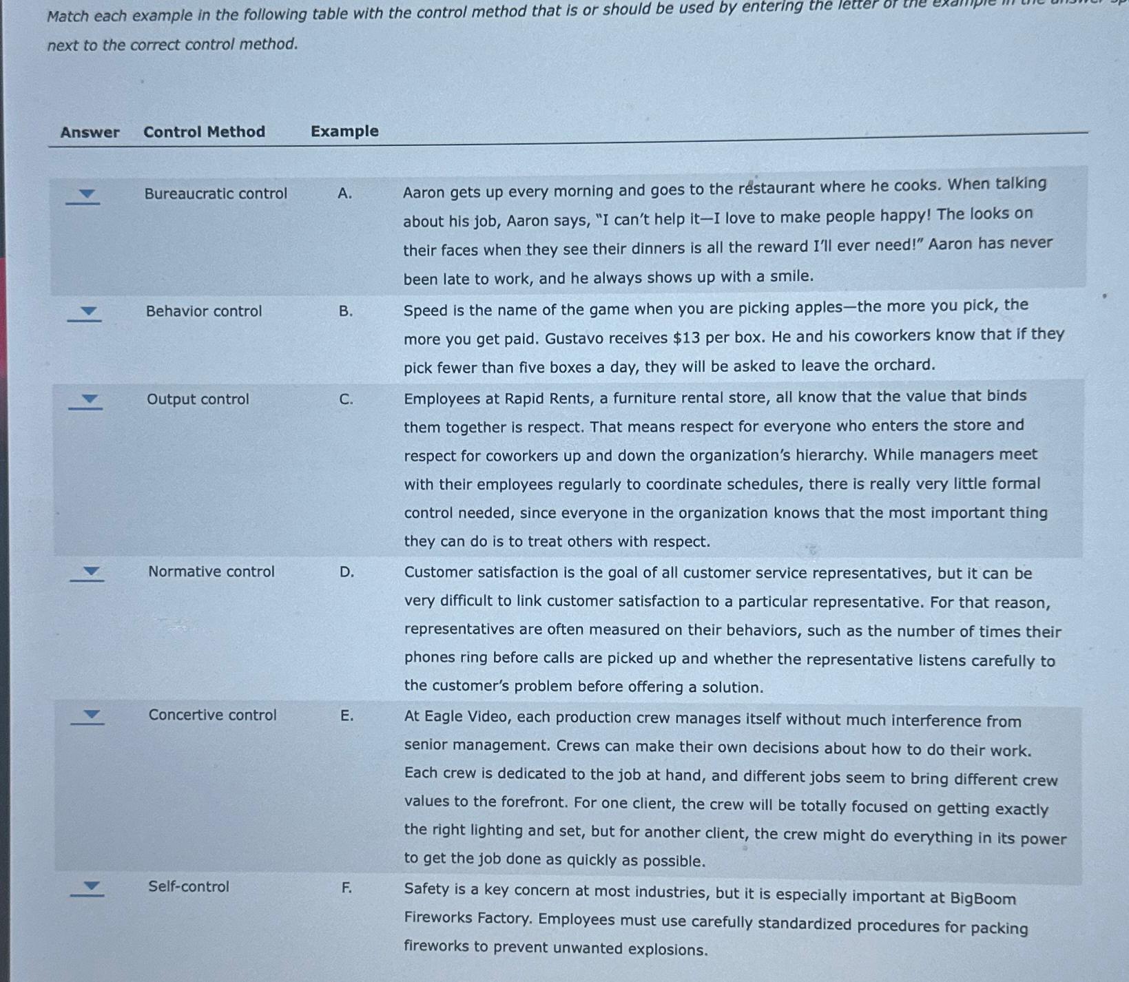  Match each example in the following table with the control method