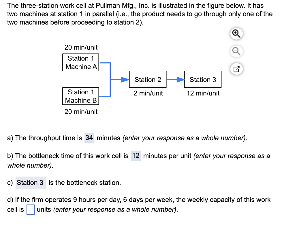 break-even point in units = units (enter your response as a whole
