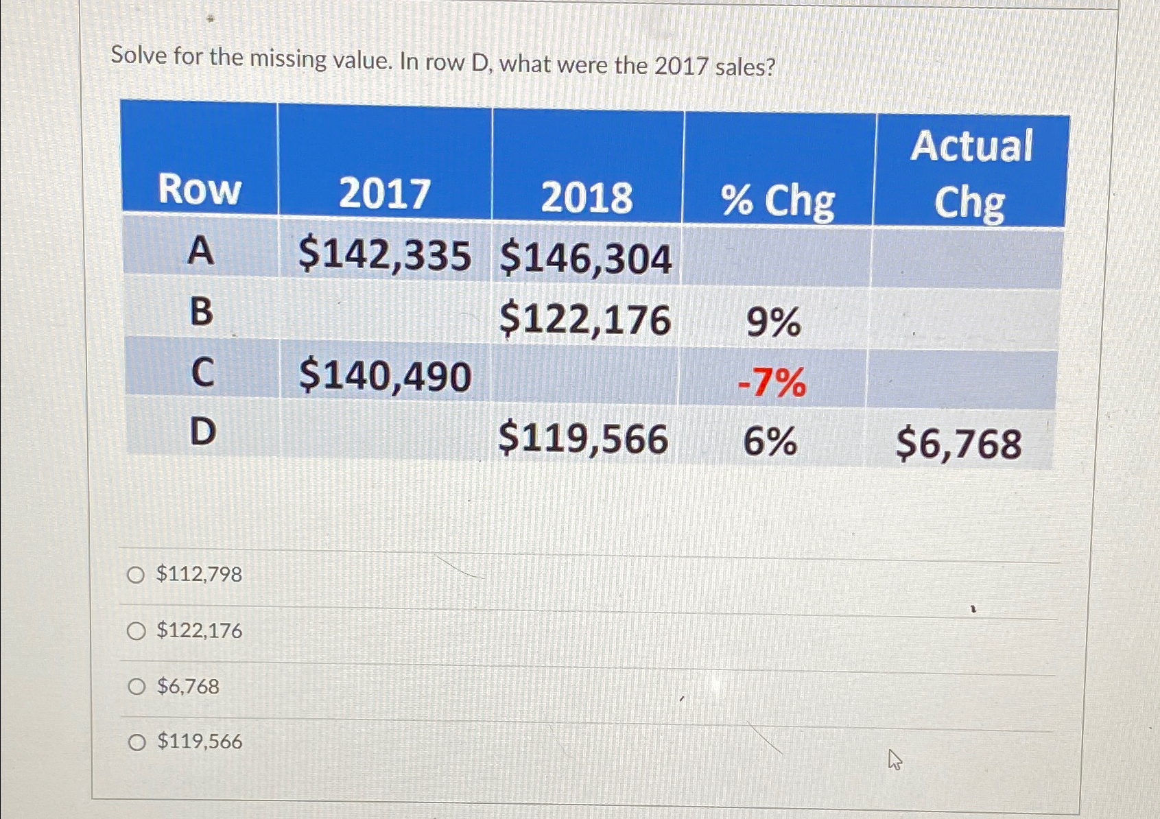  Solve for the missing value. In row D, what were the