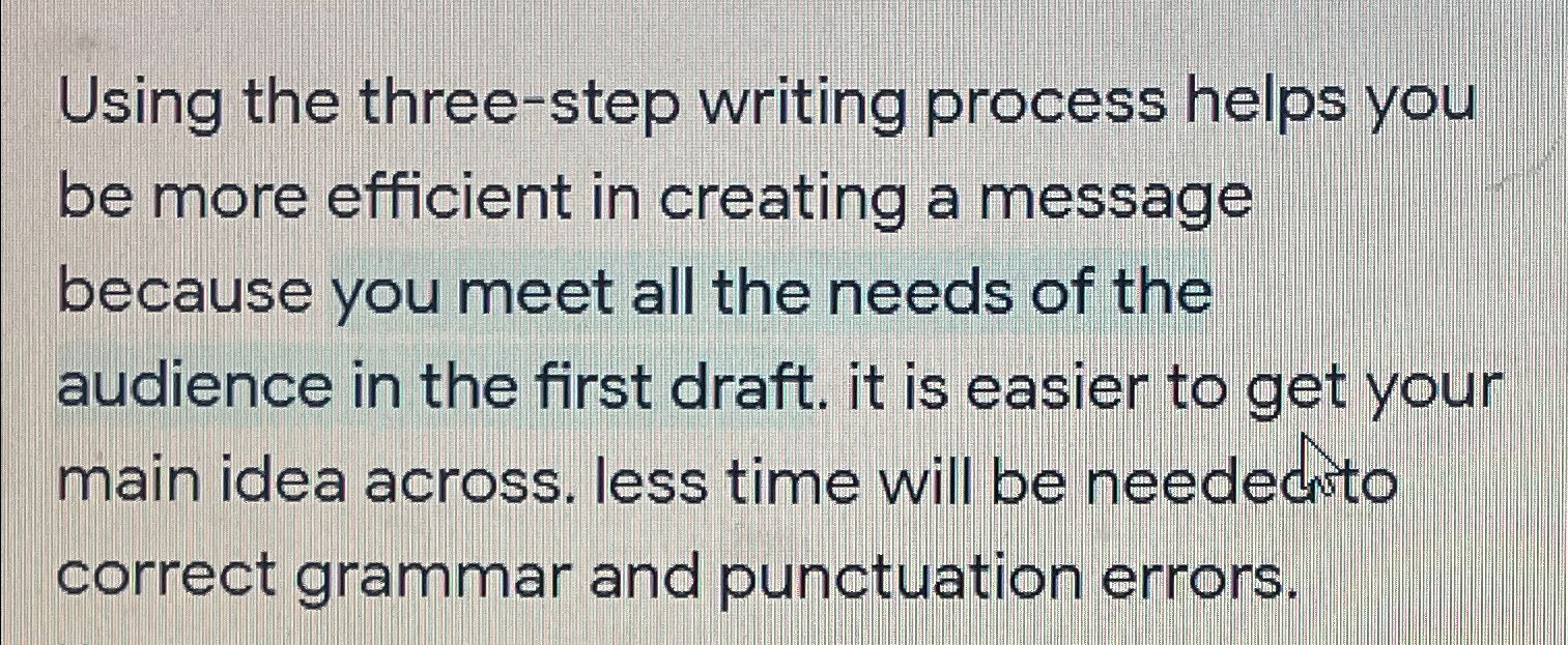  Using the three-step writing process helps you be more efficient in