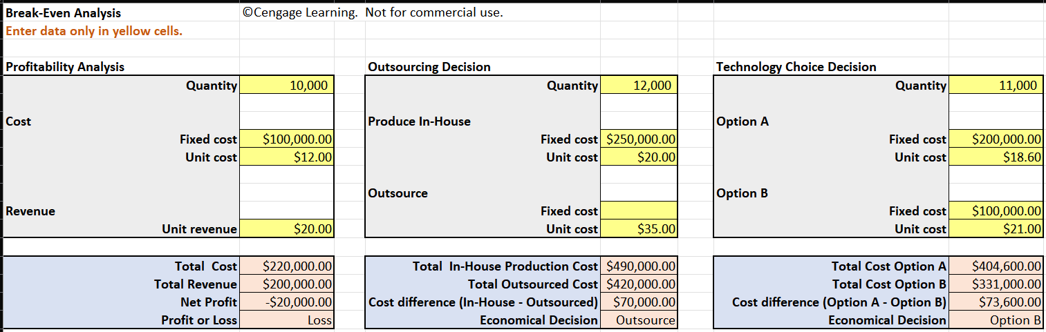 Chapter 4 First choice Higher/Less Second Choice Should/Should not Third Choice Saves/Loses