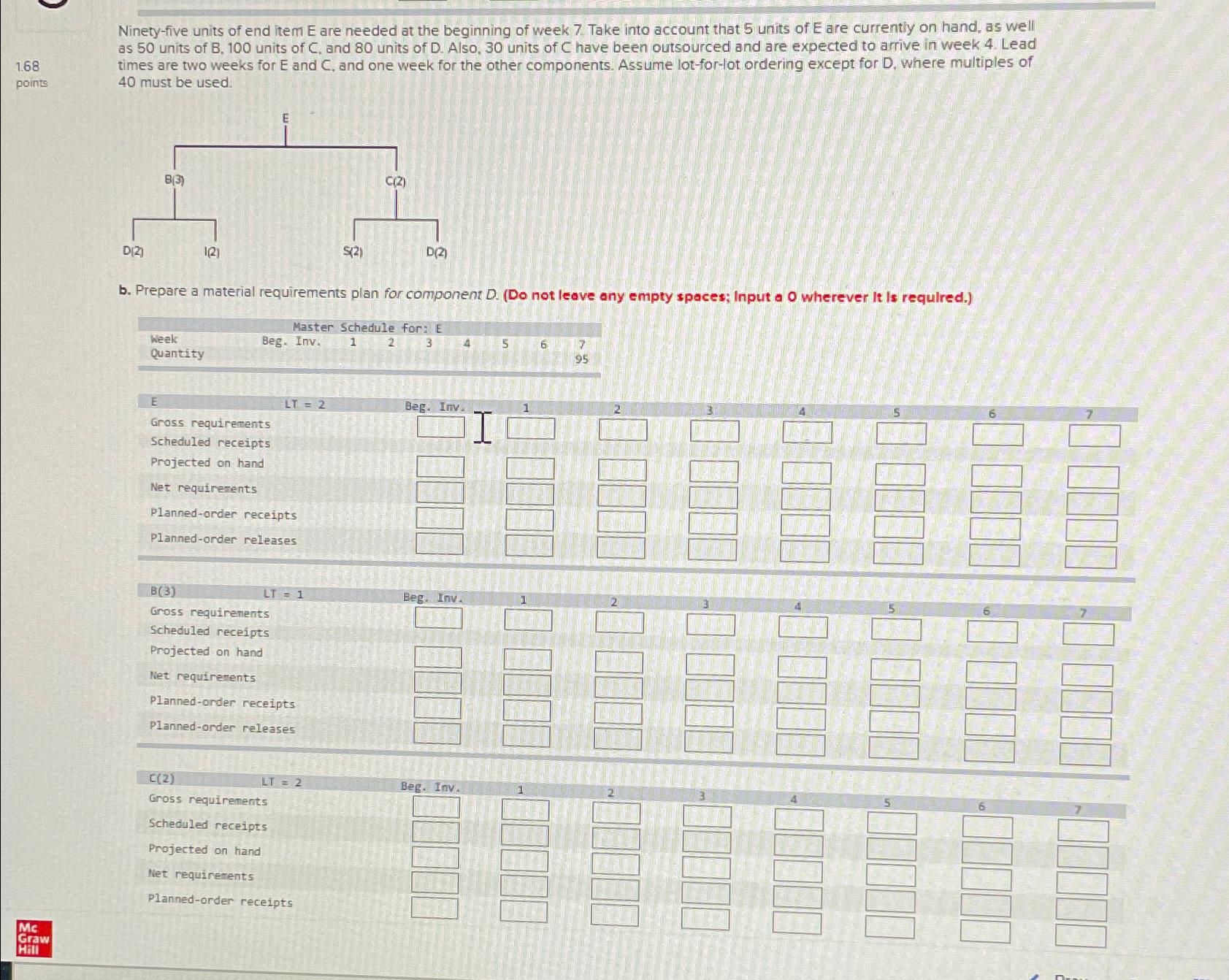  Ninety-five units of end item E are needed at the beginning