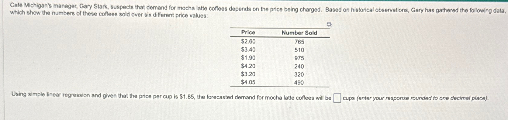  Cafe Michigan's manager, Gary Stark, suspects that demand for mocha latte
