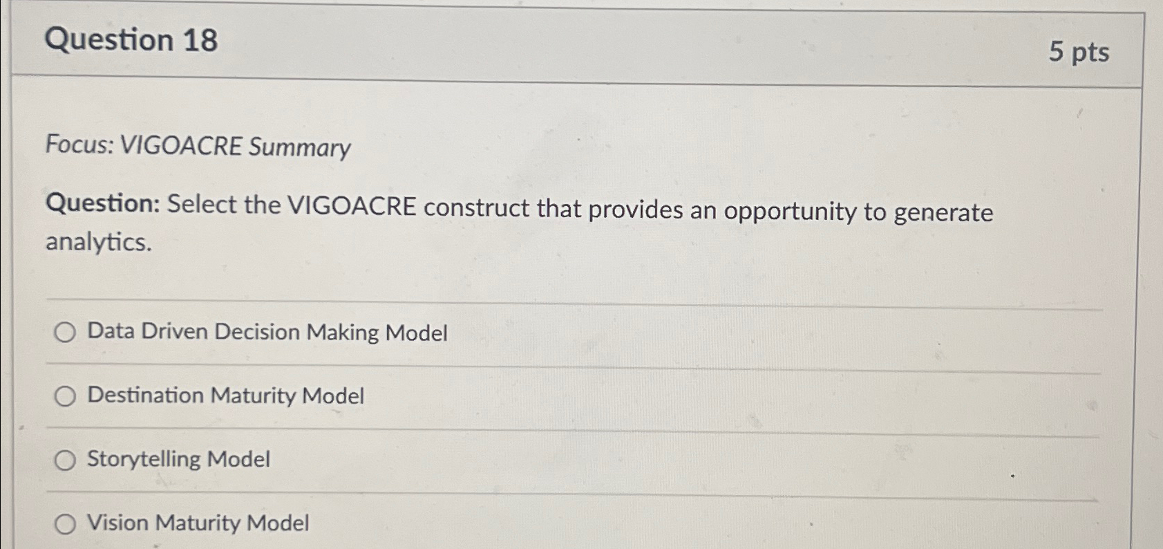  Question 18 5 pts Focus: VIGOACRE Summary Question: Select the VIGOACRE