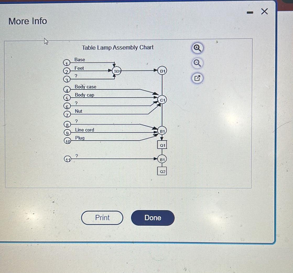  More Info Table Lamp Assembly Chart 
