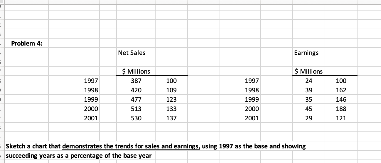 This needs to be answered in a excel graph Problem 4: \begin{tabular}{|r|c|c|c|c|c|c|}