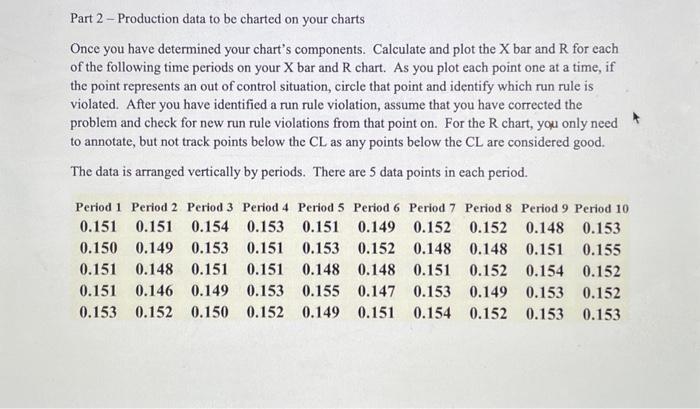 consult your notes, but you cannot discuss the problem or exchange information