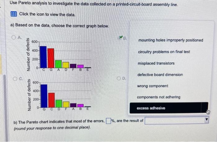 to view the data. a) Based on the data, choose the correct
