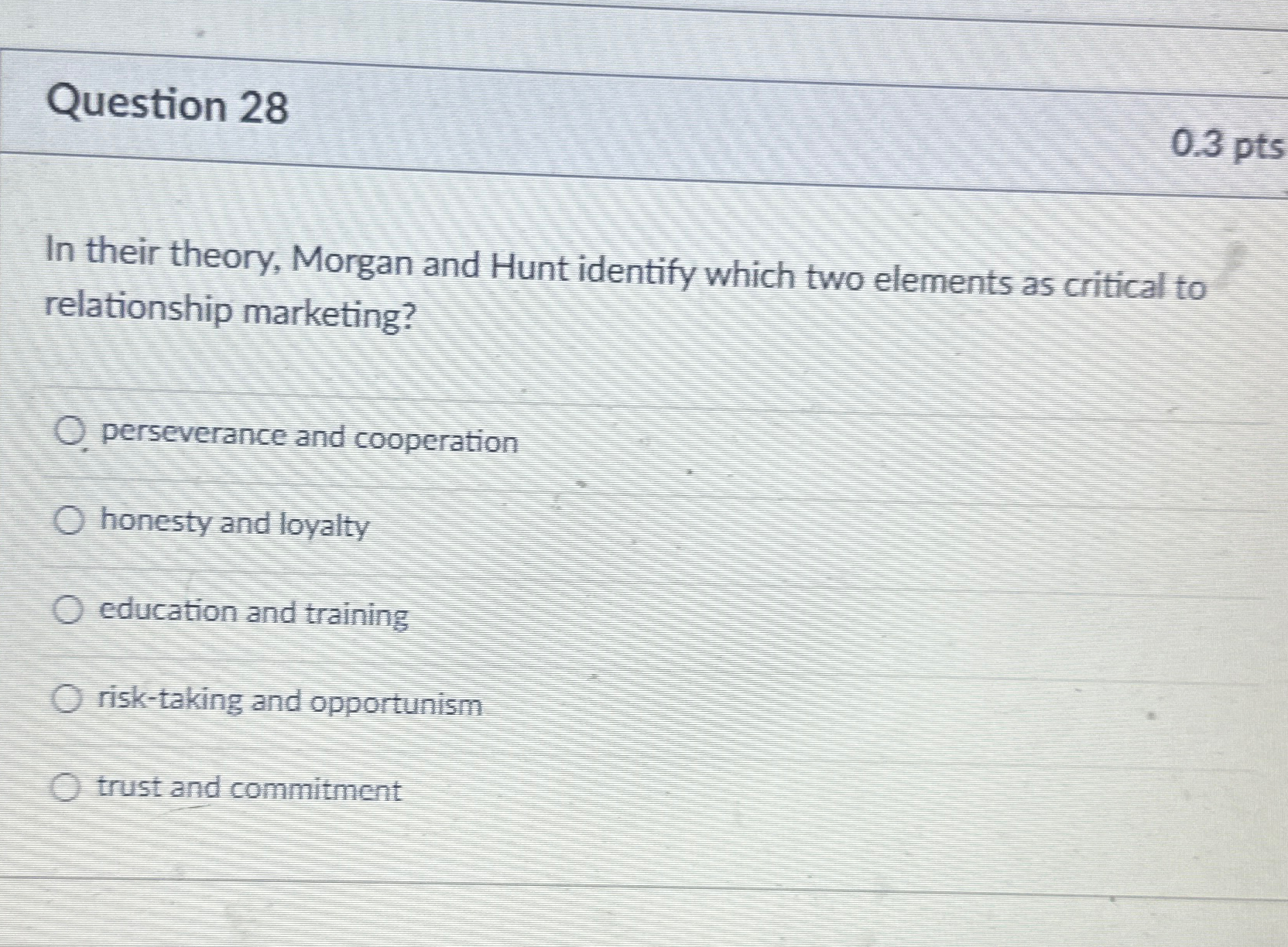  Question 28 0.3 pts In their theory, Morgan and Hunt identify