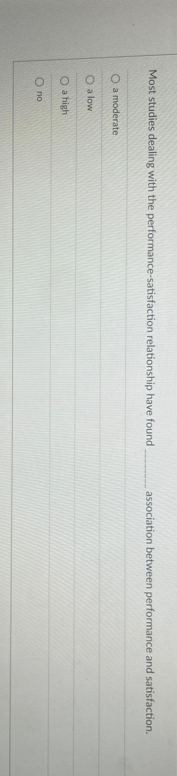  Most studies dealing with the performance-satisfaction relationship have found association between