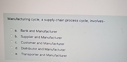  Manufacturing cycle, a supply chain process cycle, involves- a. Bank and