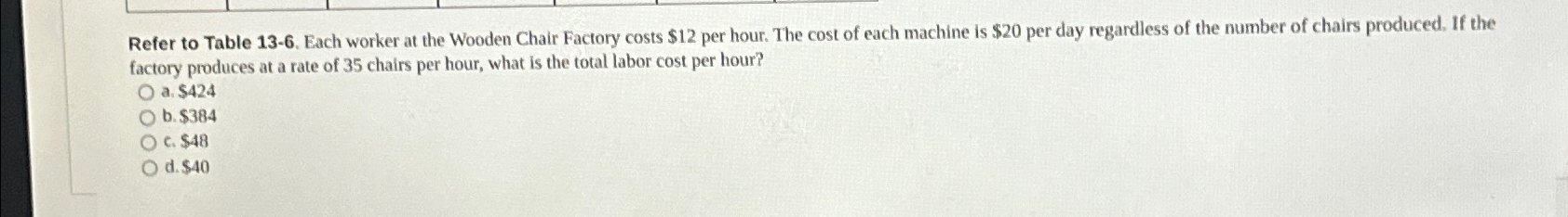  Refer to Table 13-6. Each worker at the Wooden Chair Factory