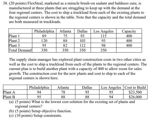  (20 points) FlexSteal, marketed as a miracle brush-on sealant and baldness