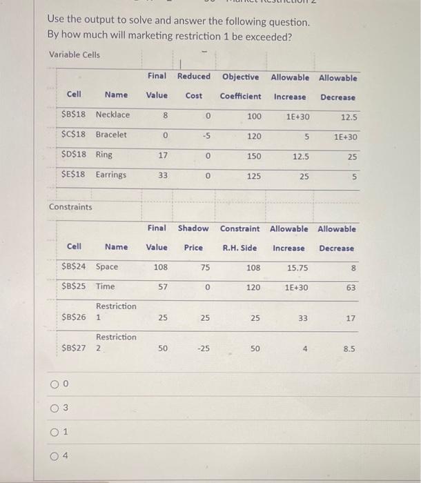 rings, and earrings a jewelry store should stock. The objective function measures