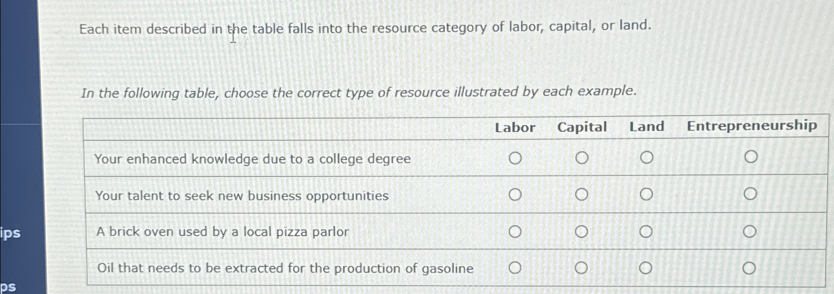  Each item described in the table falls into the resource category