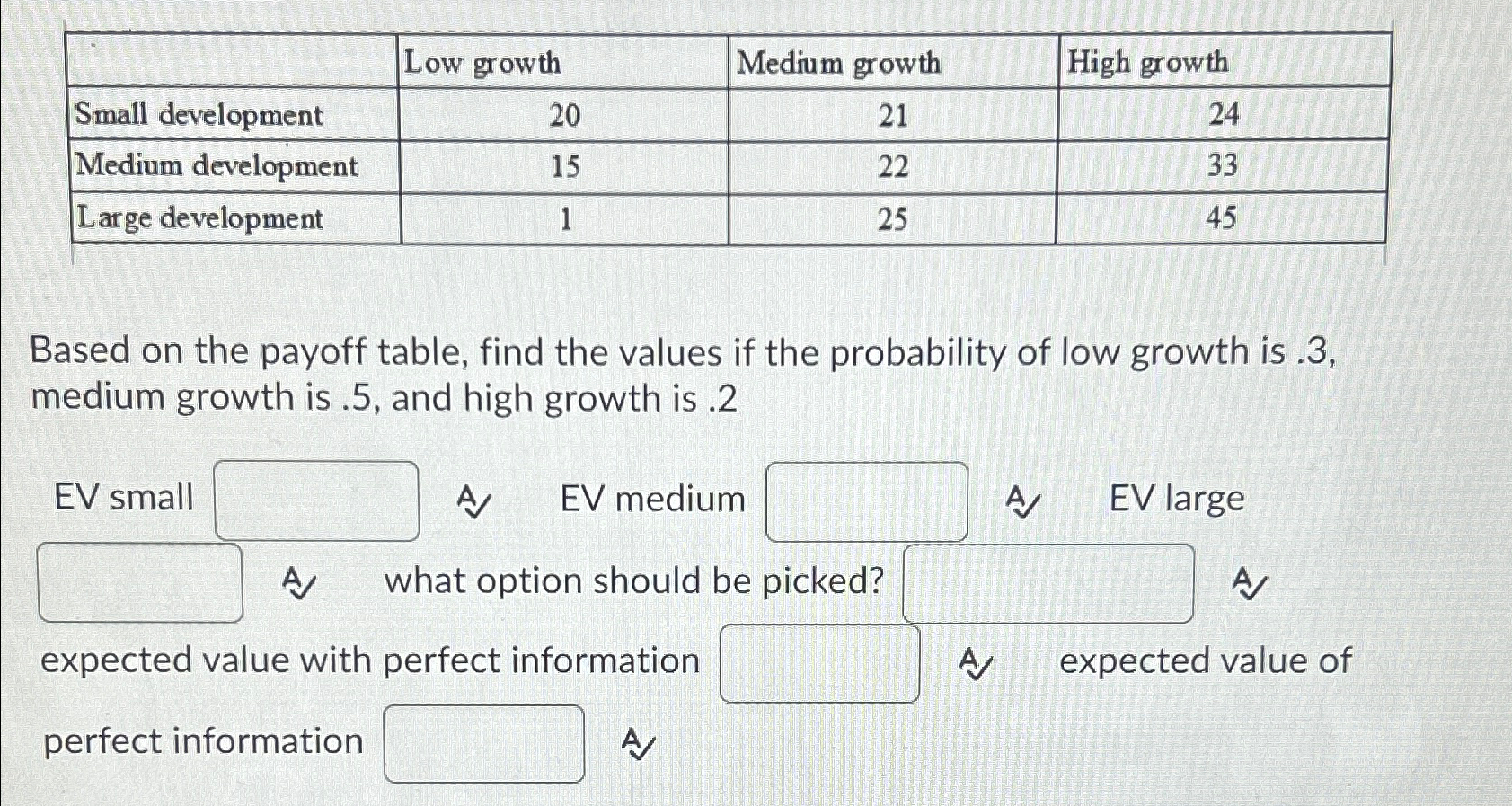  \table[[,Low growth,Medium growth,High growth],[Small development,20,21,24],[Medium development,15,22,33],[Large development,1,25,45]] Based on the payoff