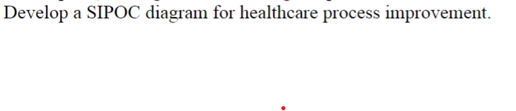  Develop a QFD diagram for car design improvementsDevelop a SIPOC diagram
