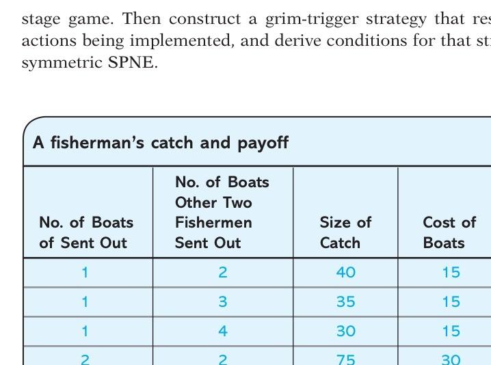 How to protect workers from assaults in the workplace? do only if