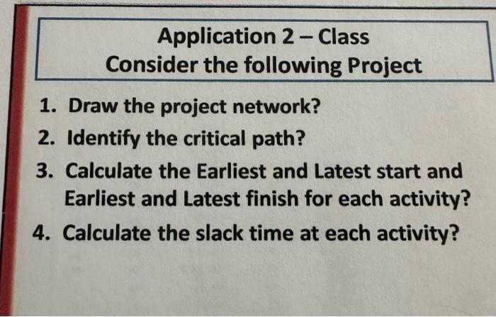 & \begin{tabular}{l} Immediate \\ Predecessors \end{tabular} & TIME (Weeks) \\ \hline A