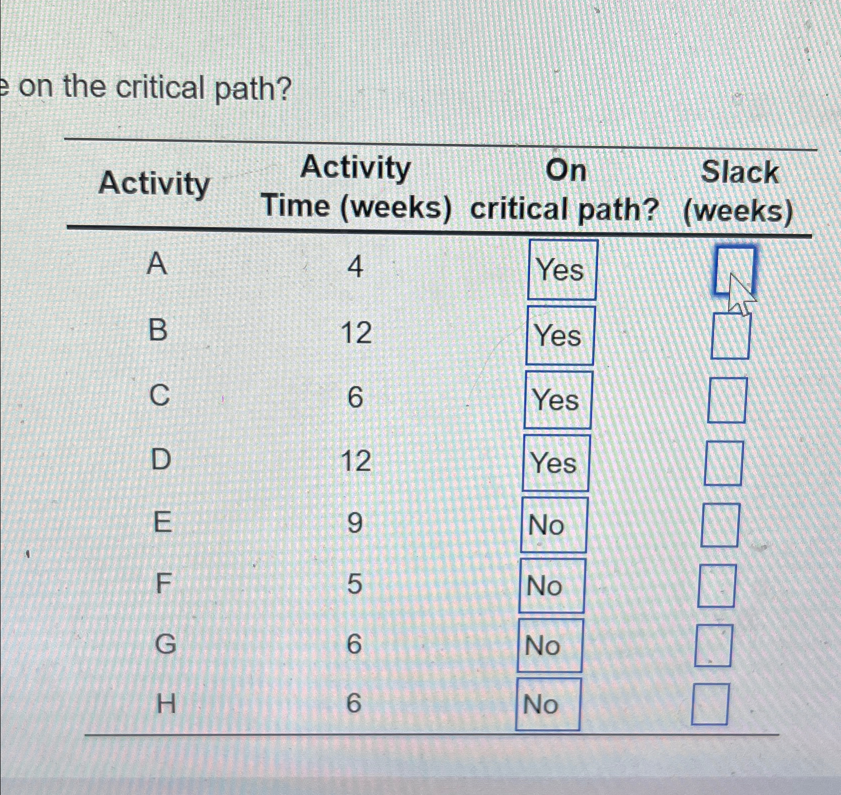  on the critical path? \table[[Activity,\table[[Activity],[Time (weeks)]],\table[[On],[critical patr]],\table[[Slack],[?(weeks)]]],[A,4,Yes,],[B,12,Yes,],[C,6,Yes,],[D,12,Yes,],[E,9,No,],[F,5,No,],[G,6,No,],[H,6,No,]] 