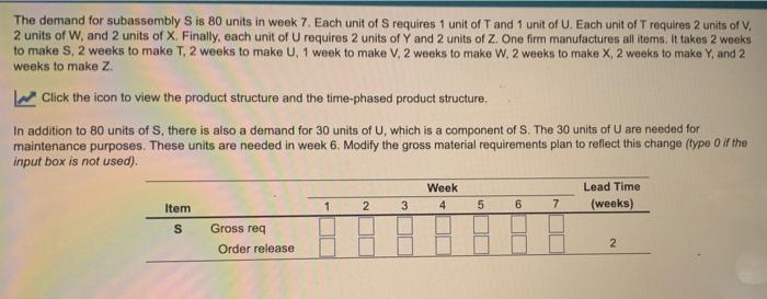  The demand for subassembly S is 80 units in week 7.